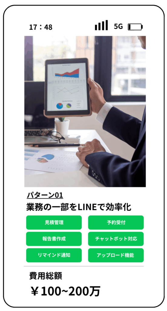 ビジネスマンがタブレットでグラフを確認するシーン。LINEを活用した見積管理、予約受付、報告書作成、チャットボット対応、リマインド通知、アップロード機能などの業務効率化ツールを提供。価格は100万〜200万円。